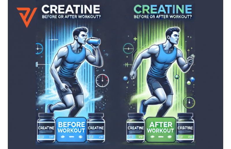 Kreatin Spordan Önce mi Yoksa Sonra mı Kullanılır?