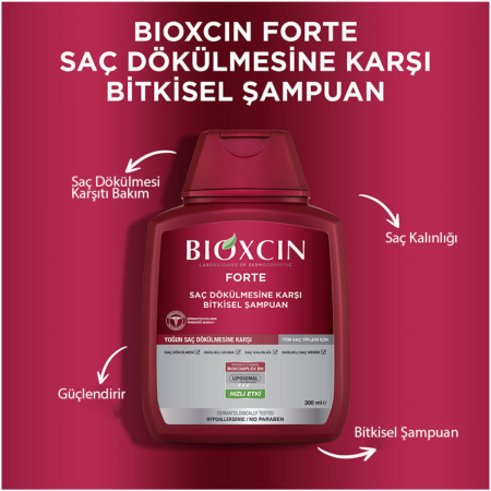 Bioxcin Forte Saç Dökülmesine Karşı Bakım Şampuanı 300 ml - 3 Al 2 Öde