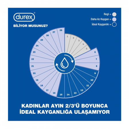 Durex Kayganlaştırıcı Jel Hisset