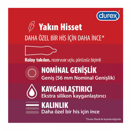 Durex Chill Prezervatif Durex Chill Prezervatif