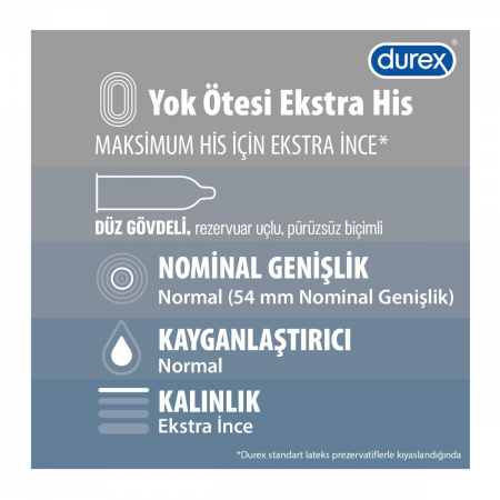 Durex Chill Prezervatif Durex Chill Prezervatif