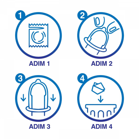 Durex Maraton Prezervatif 10 adet Durex Maraton Prezervatif 10 adet